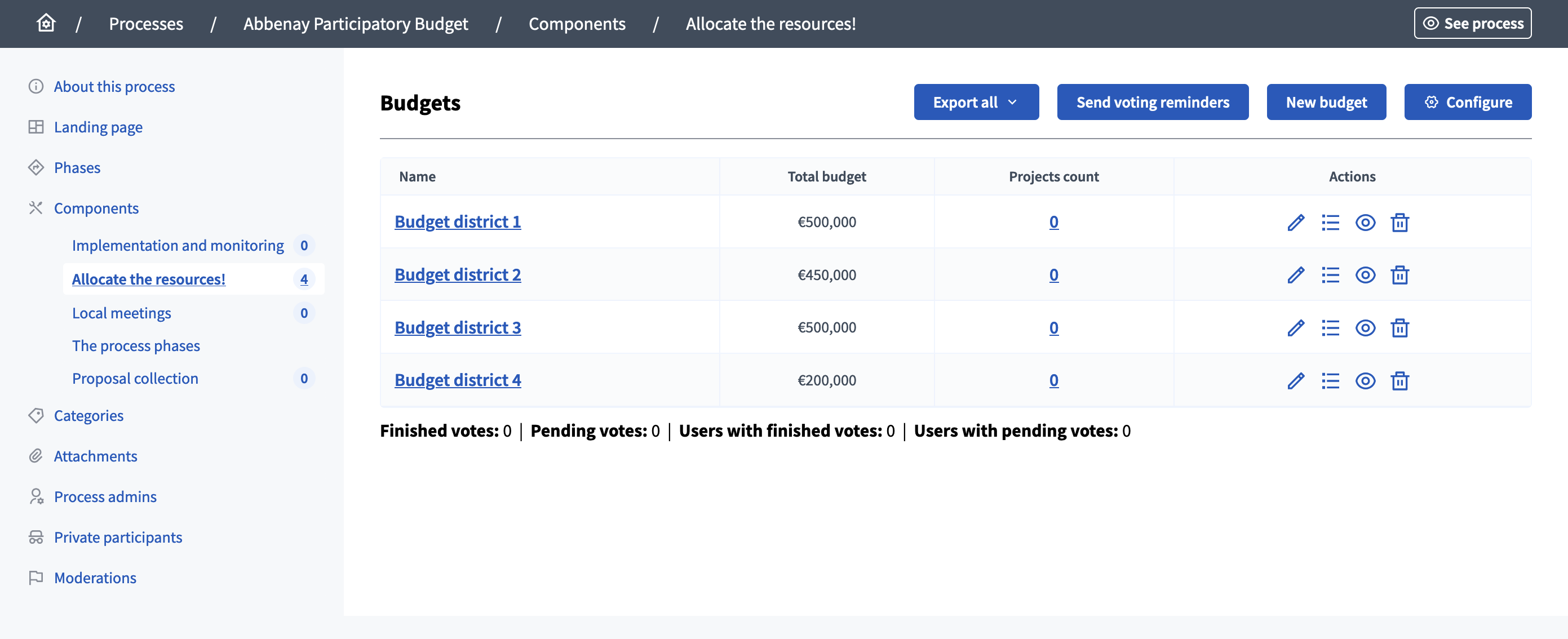 Manage budgets table